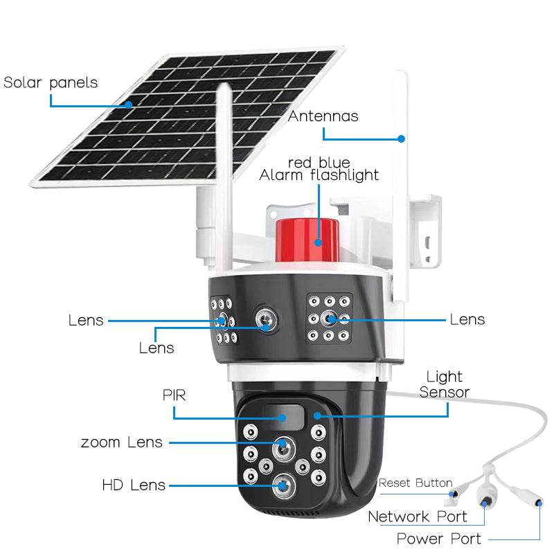 Cameră solară supraveghere 6MP Dual Lens 10X Zoom – Rotativă PTZ, Panou 10W, Baterie 18000mAh