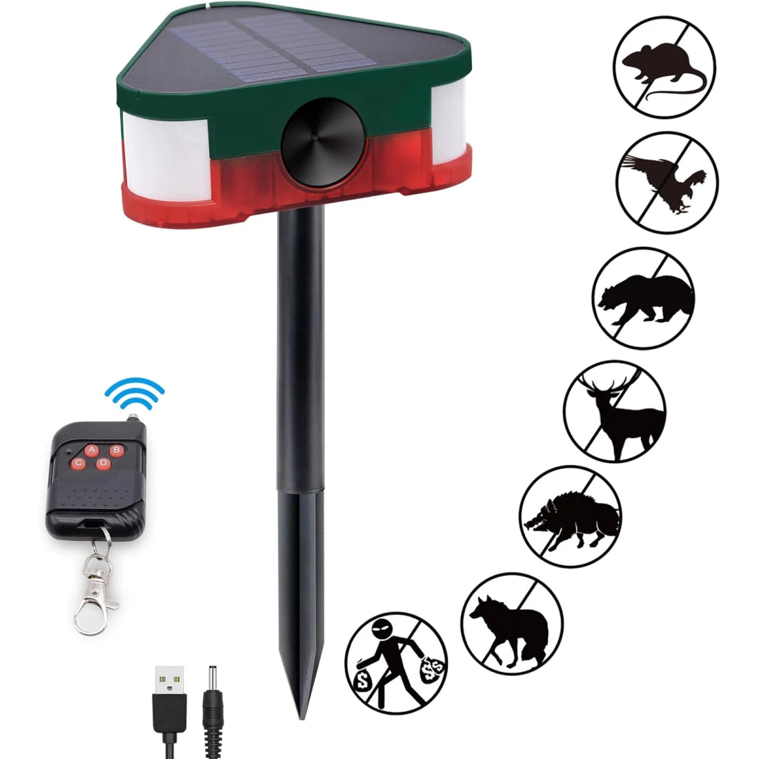 Aparat cu incarcare solara,ultrasunete si senzor de miscare impotriva daunatorilor 