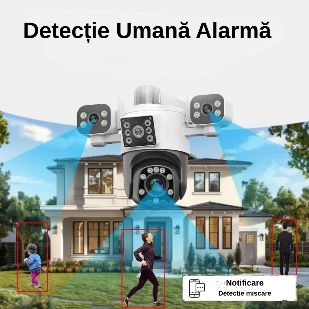 Lentile rotative manual 360° pentru acoperire completa