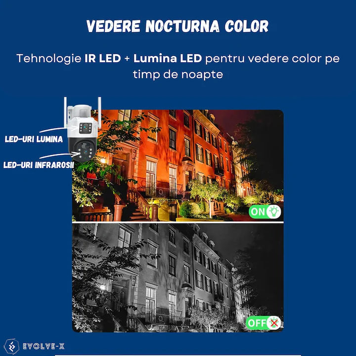 Kit supraveghere solar 4G cu două camere, vedere nocturnă IR și panouri solare.