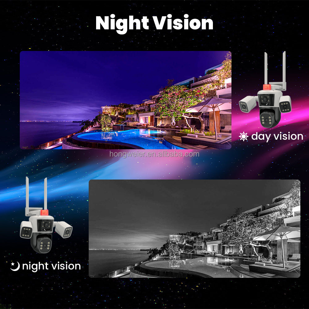 Cameră triplu obiectiv cu vedere nocturnă și notificări pe telefon