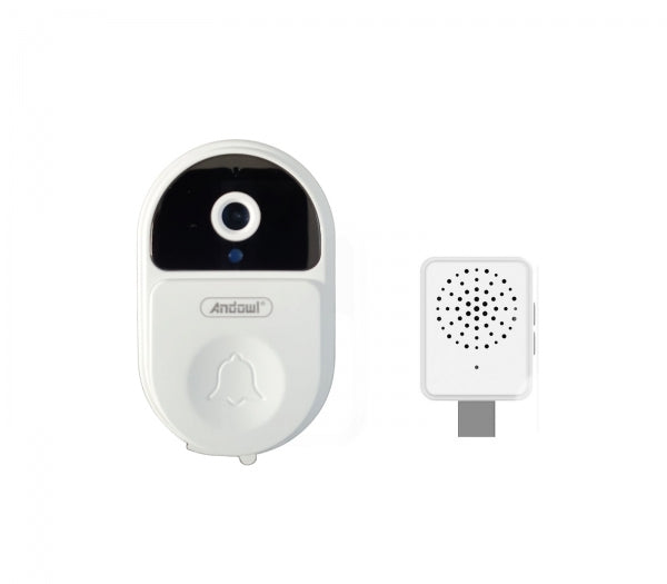 Sonerie Audio Video Full HD